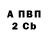 ГАШ Ice-O-Lator Bad Mood.